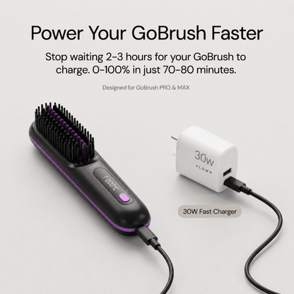 High Power Charger 30W - Increase Charging Speeds