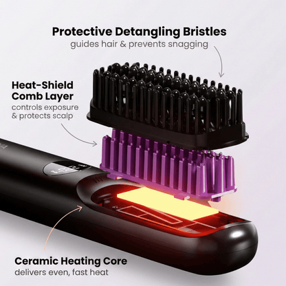 [NEW] FLOWN Portable Straightener Brush - GoBrush PRO + Free Leather Pouch