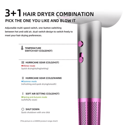 FLOWN JetSpeed Hair Dryer