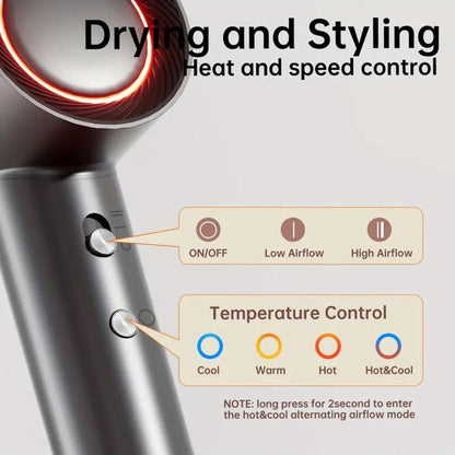 FLOWN JetSpeed Hair Dryer PRO