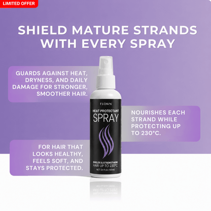 Shield & Shine - Heat Protectant Spray