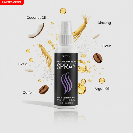Shield & Shine - Heat Protectant Spray